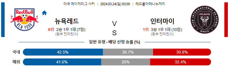 해외축구중계