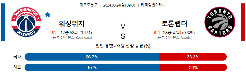 해외축구중계