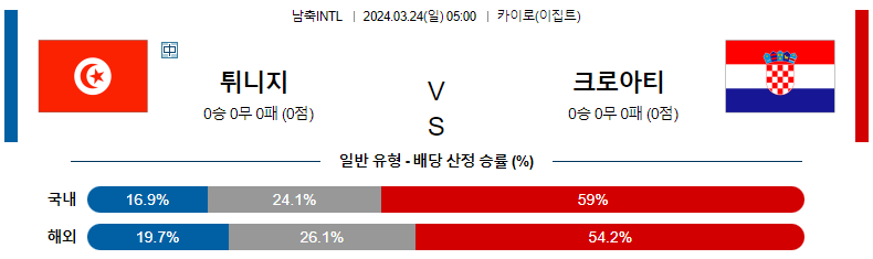 해외축구중계