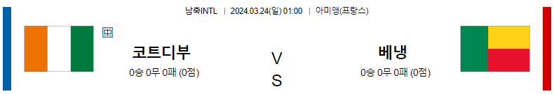 해외축구중계