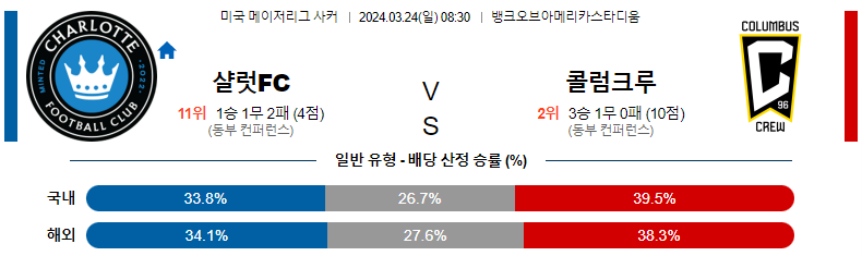 해외축구중계