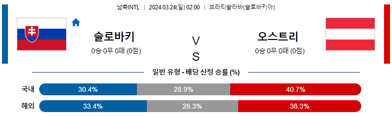 해외축구중계