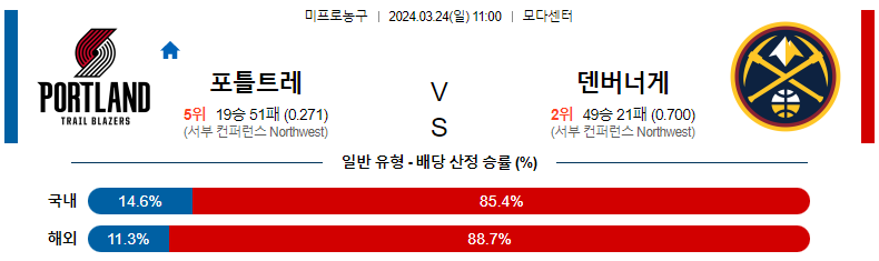 해외축구중계