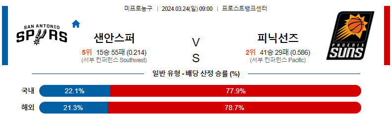 해외축구중계