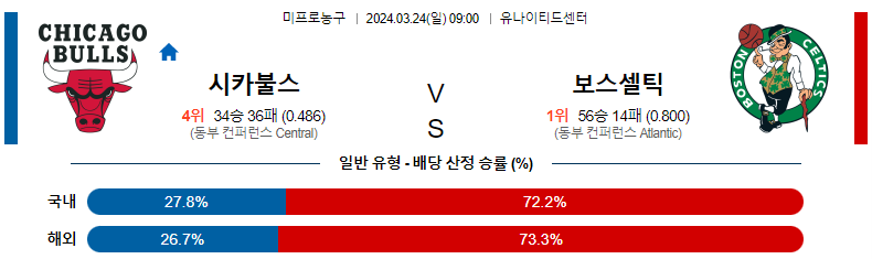 해외축구중계