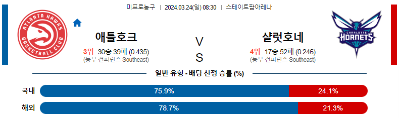 해외축구중계