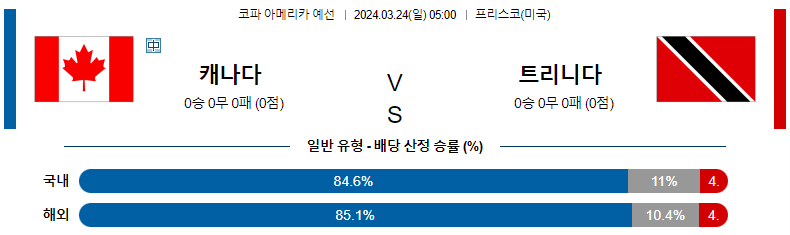 해외축구중계