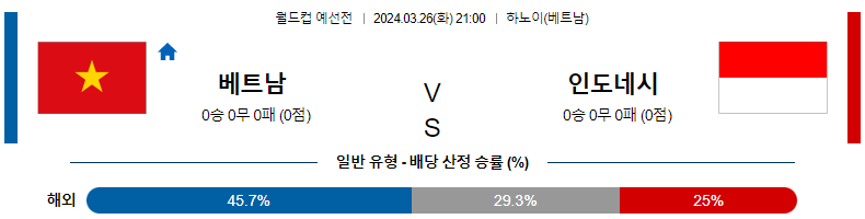 해외축구중계