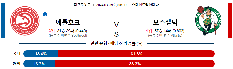 해외축구중계