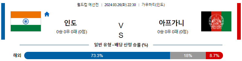 해외축구중계