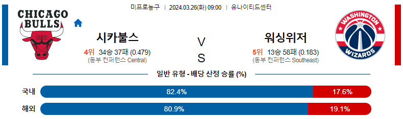 해외축구중계