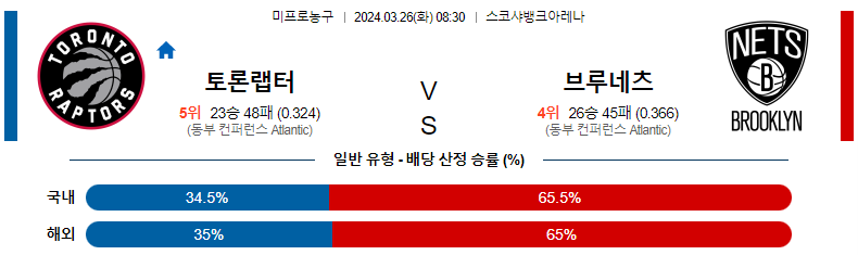 해외축구중계