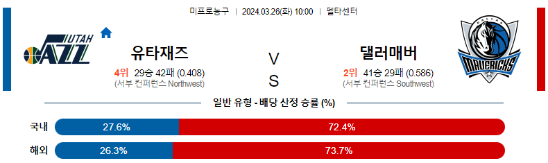 해외축구중계