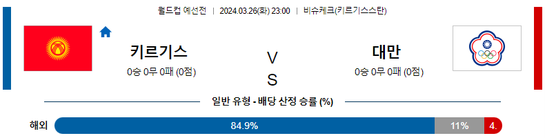 해외축구중계