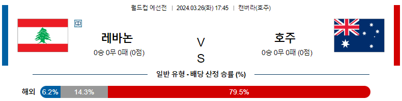 해외축구중계