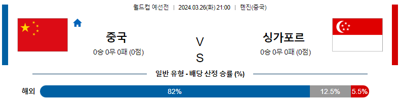 해외축구중계