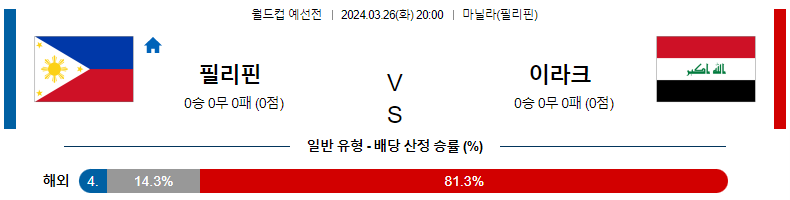 해외축구중계