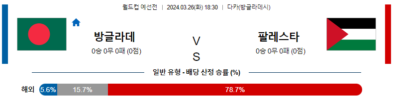 해외축구중계