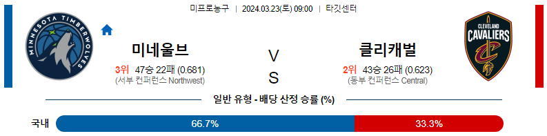 해외축구중계