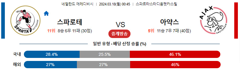 해외축구중계