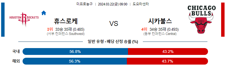 해외축구중계