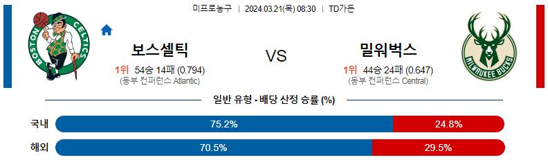 해외축구중계