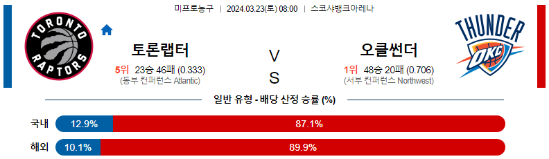 해외축구중계