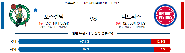 해외축구중계