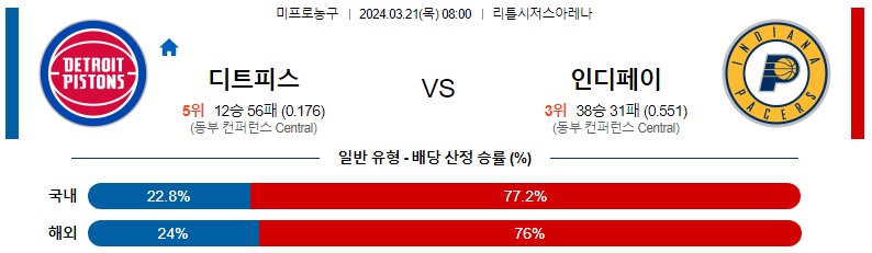 해외축구중계