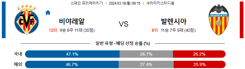 해외축구중계