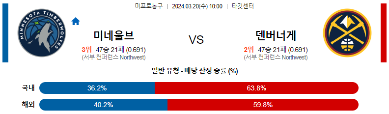 해외축구중계