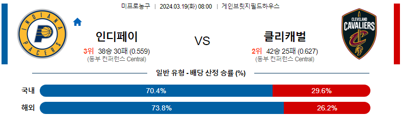 해외축구중계