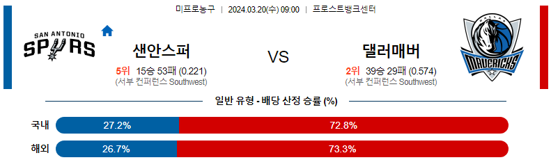 해외축구중계