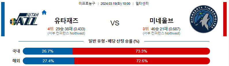 해외축구중계