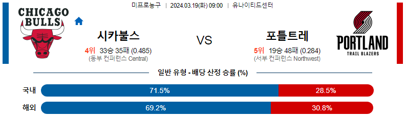 해외축구중계