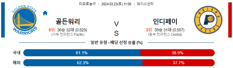 해외축구중계