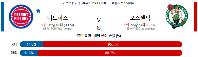 해외축구중계