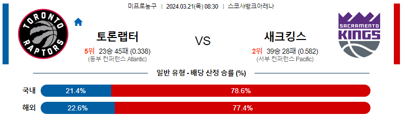 해외축구중계