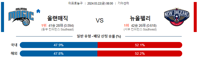 해외축구중계