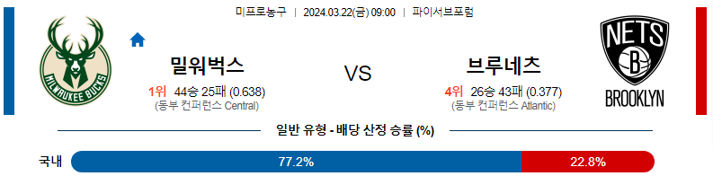 해외축구중계