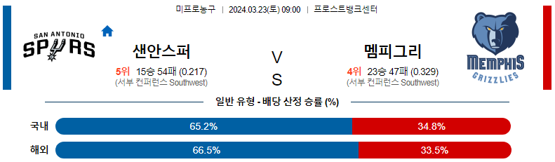 해외축구중계