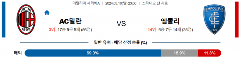 해외축구중계