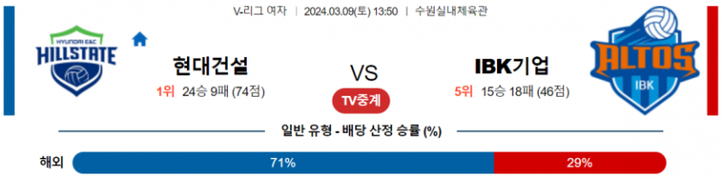 해외축구중계