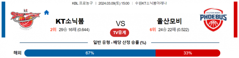 해외축구중계