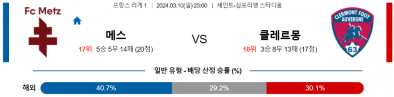 해외축구중계