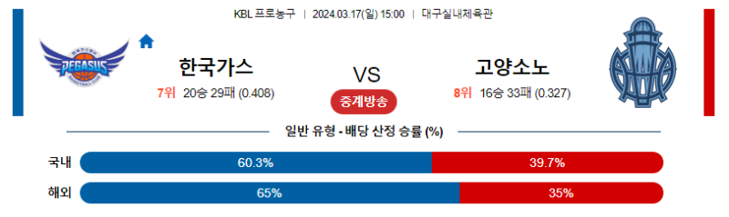 해외축구중계