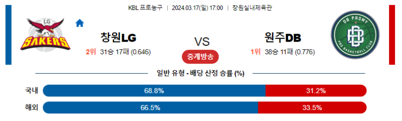 해외축구중계