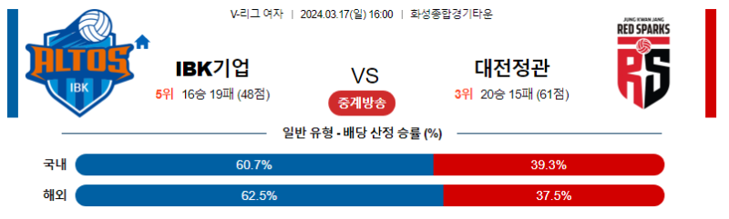 해외축구중계