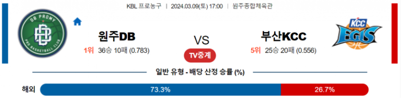 해외축구중계