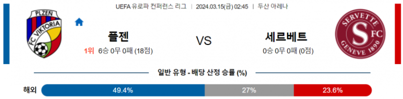 해외축구중계